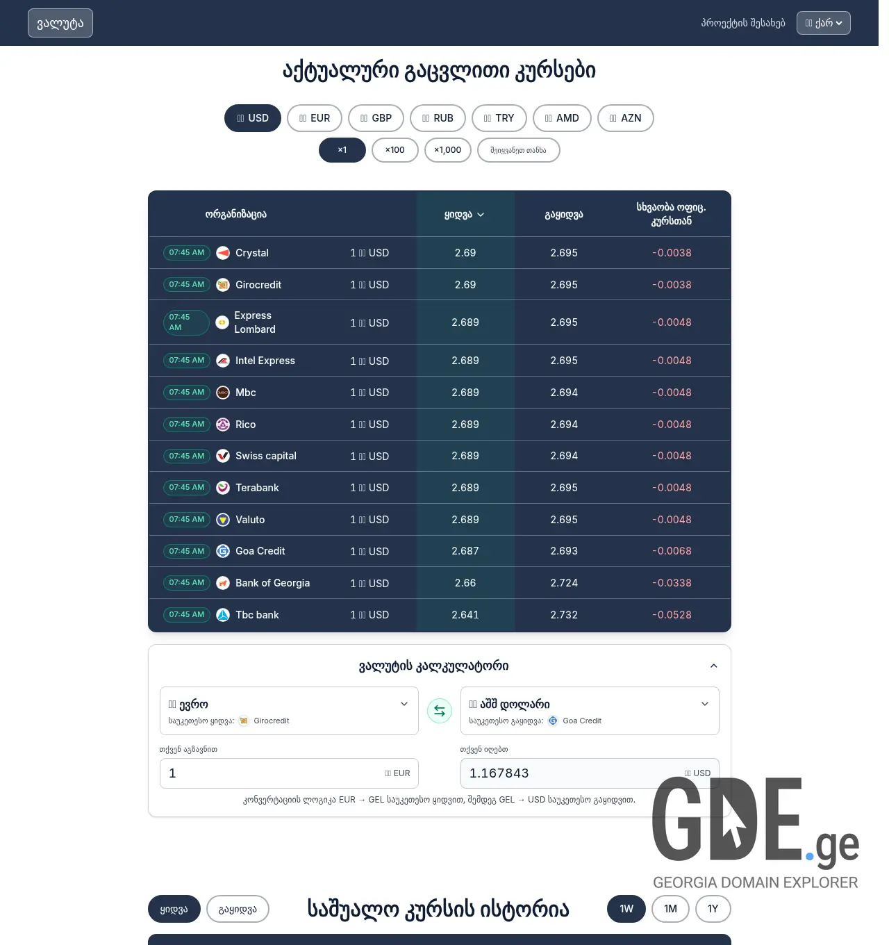 Screenshot of the site aggregator.ge at 2026-04-23