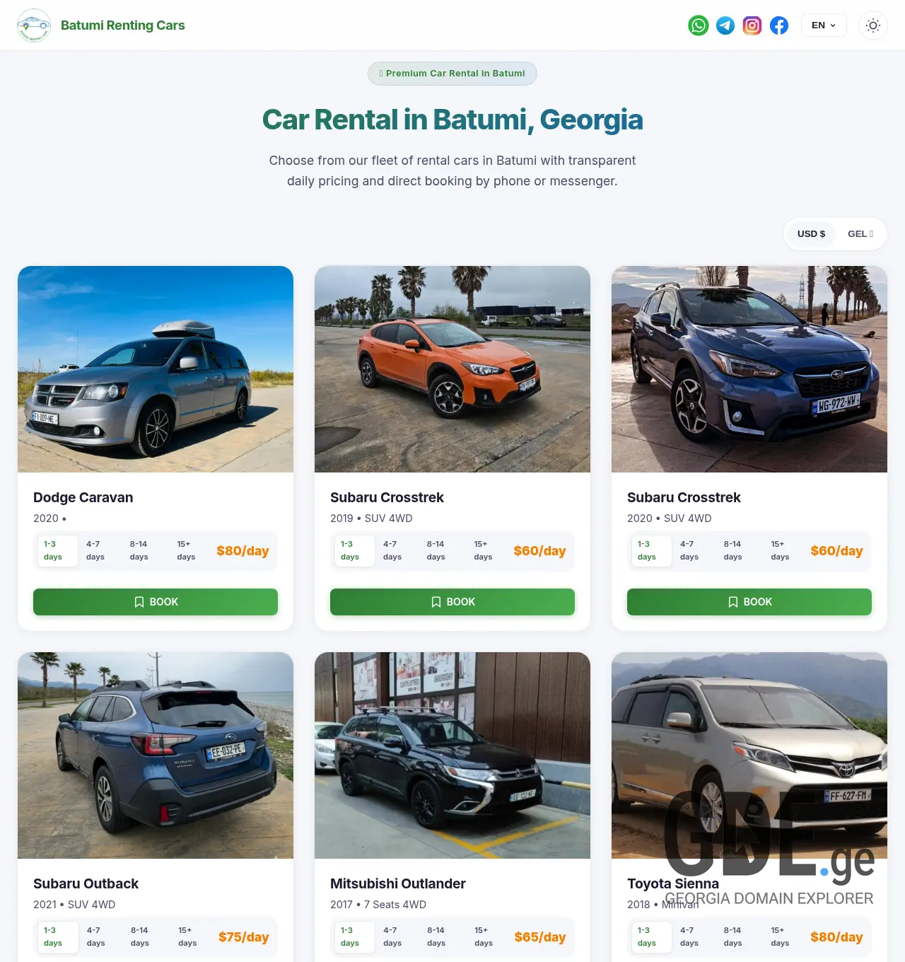 Screenshot of the site batumi-renting-cars.ge at 2026-04-06