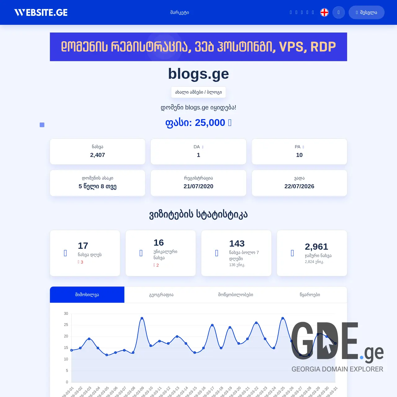 Screenshot of the site blogs.ge at 2026-03-31