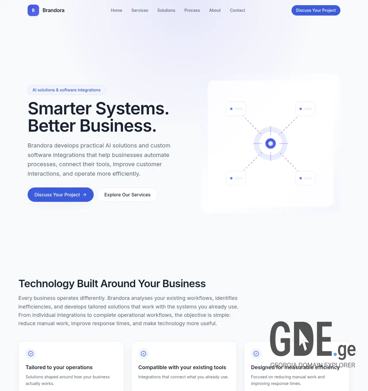 Screenshot of the site brandora.ge at 2026-07-20