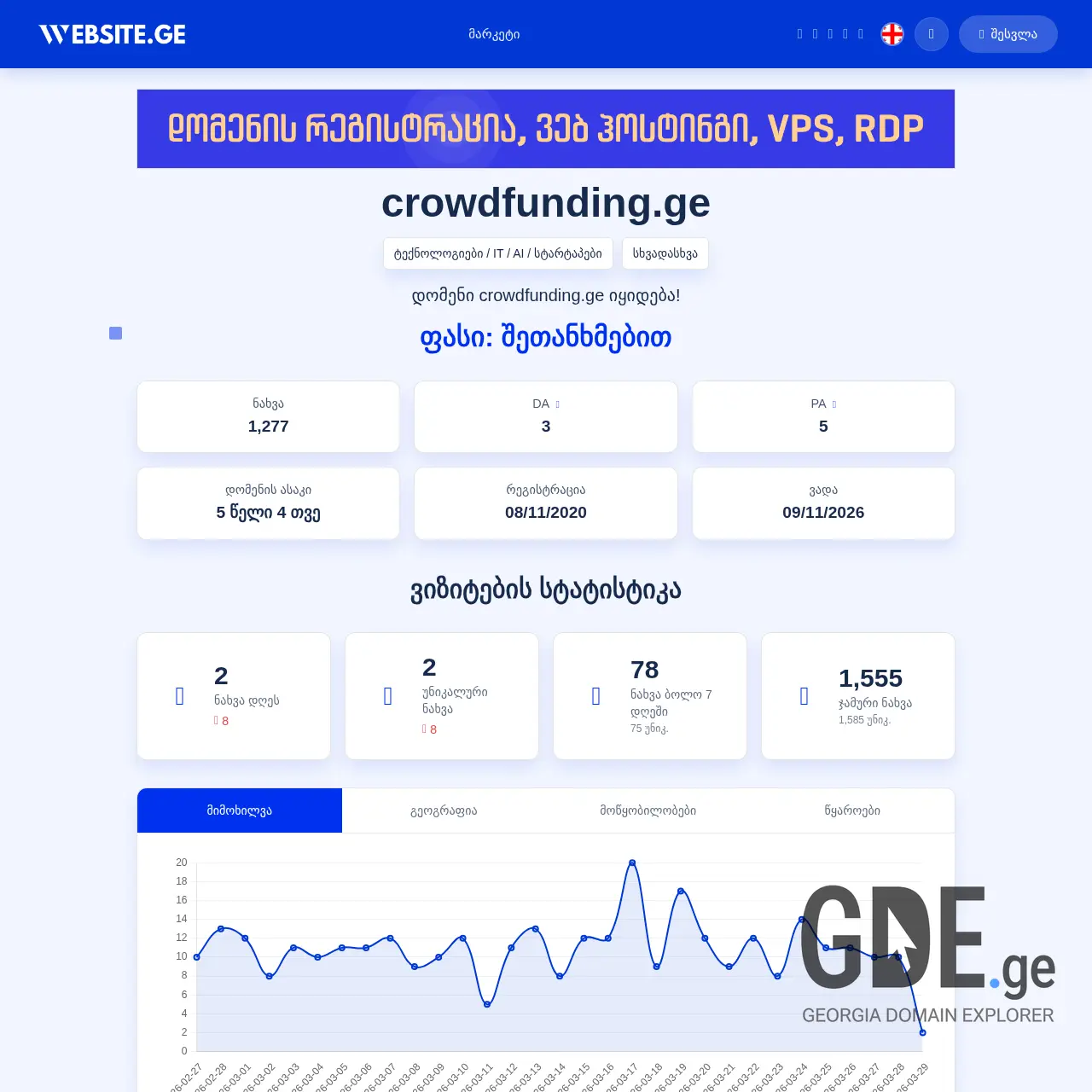 Screenshot of the site crowdfunding.ge at 2026-03-29