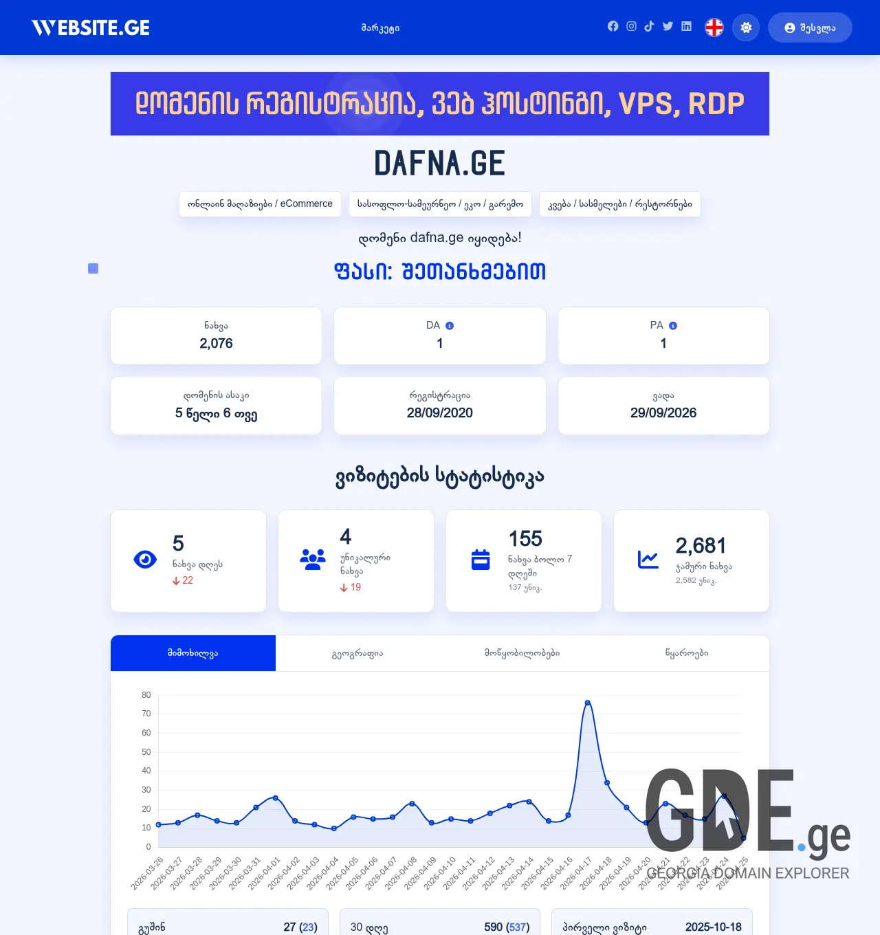 Screenshot of the site dafna.ge at 2026-04-25