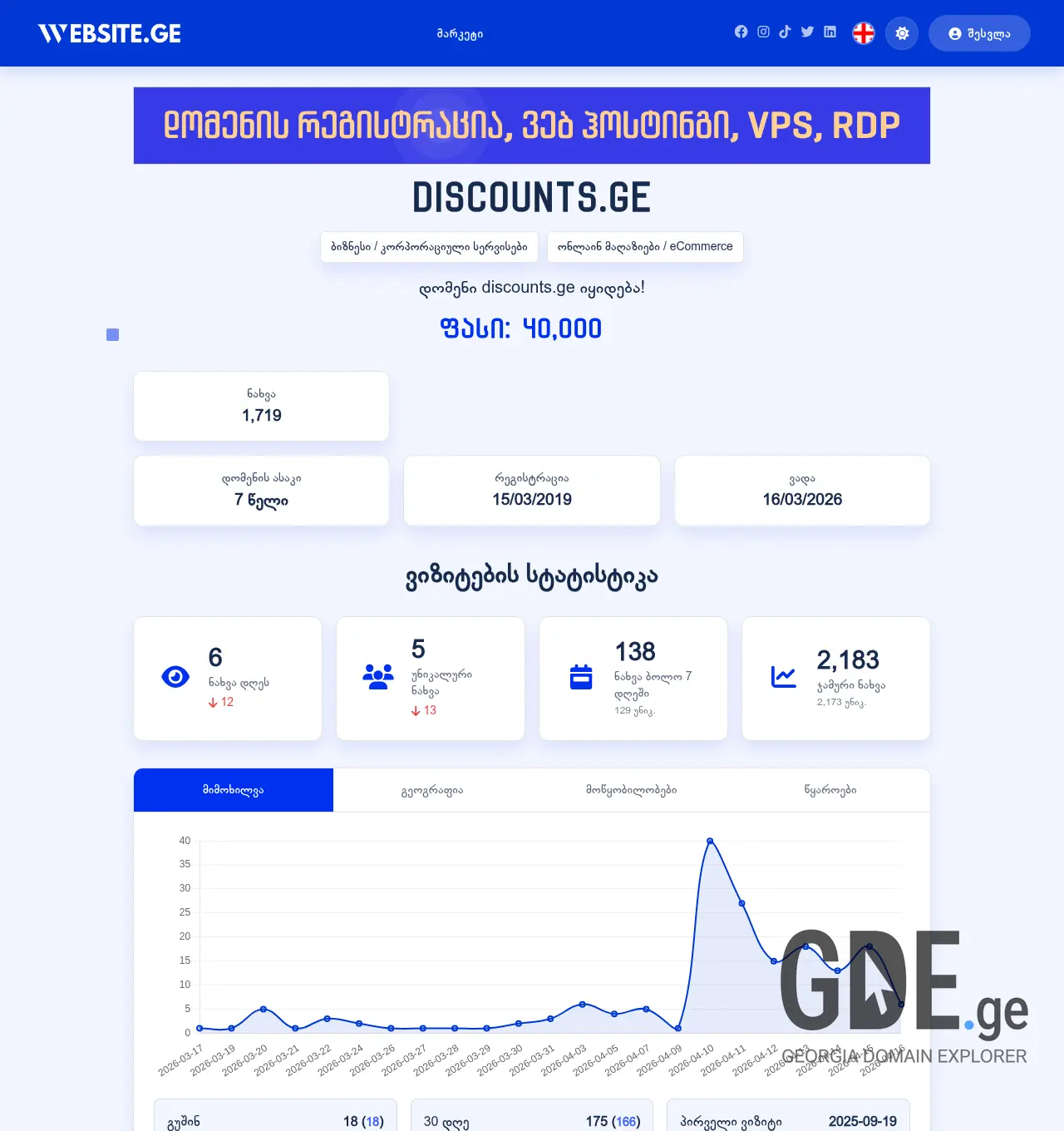 Screenshot of the site discounts.ge at 2026-04-16