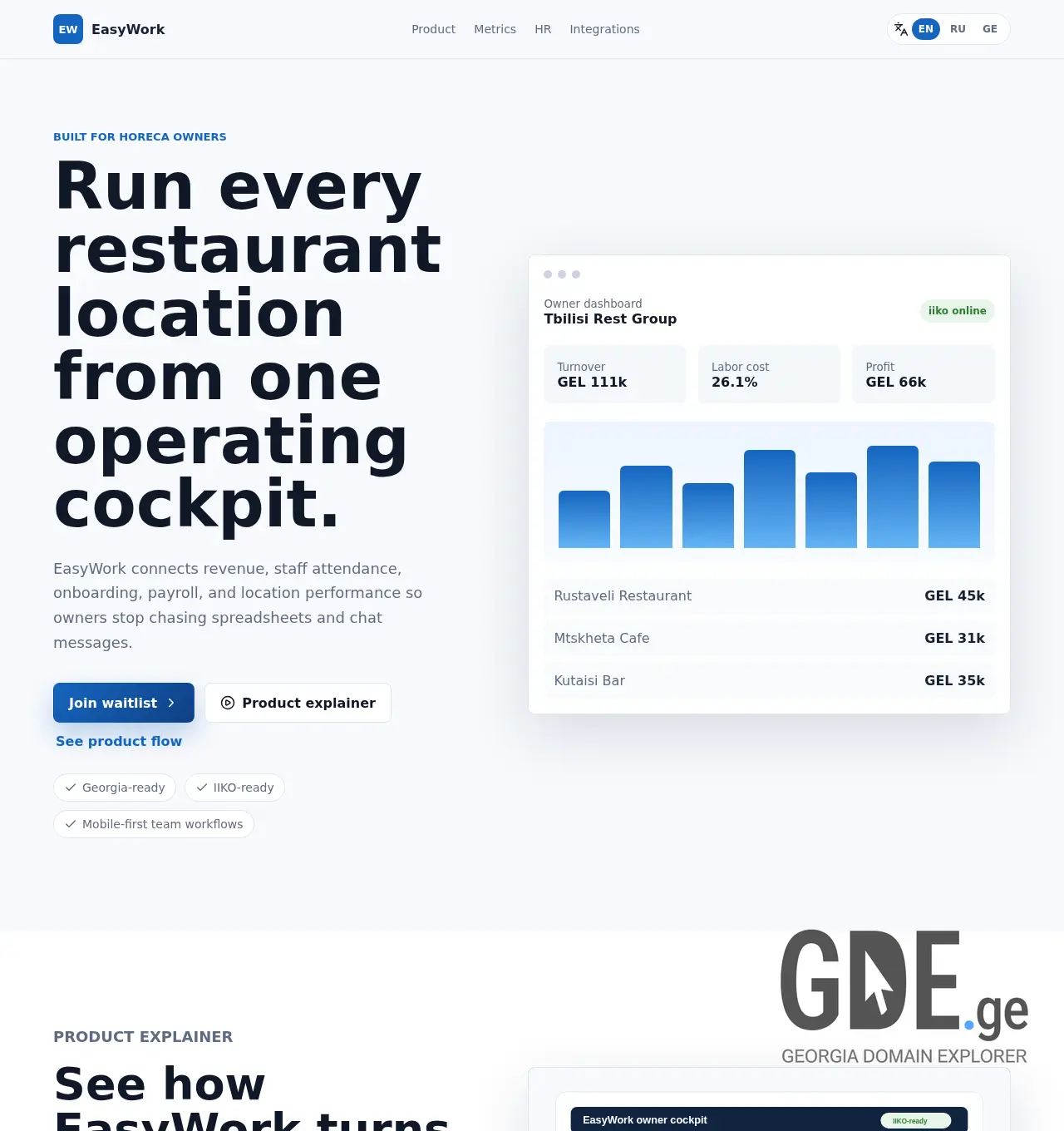 Screenshot of the site easywork.ge at 2026-07-13