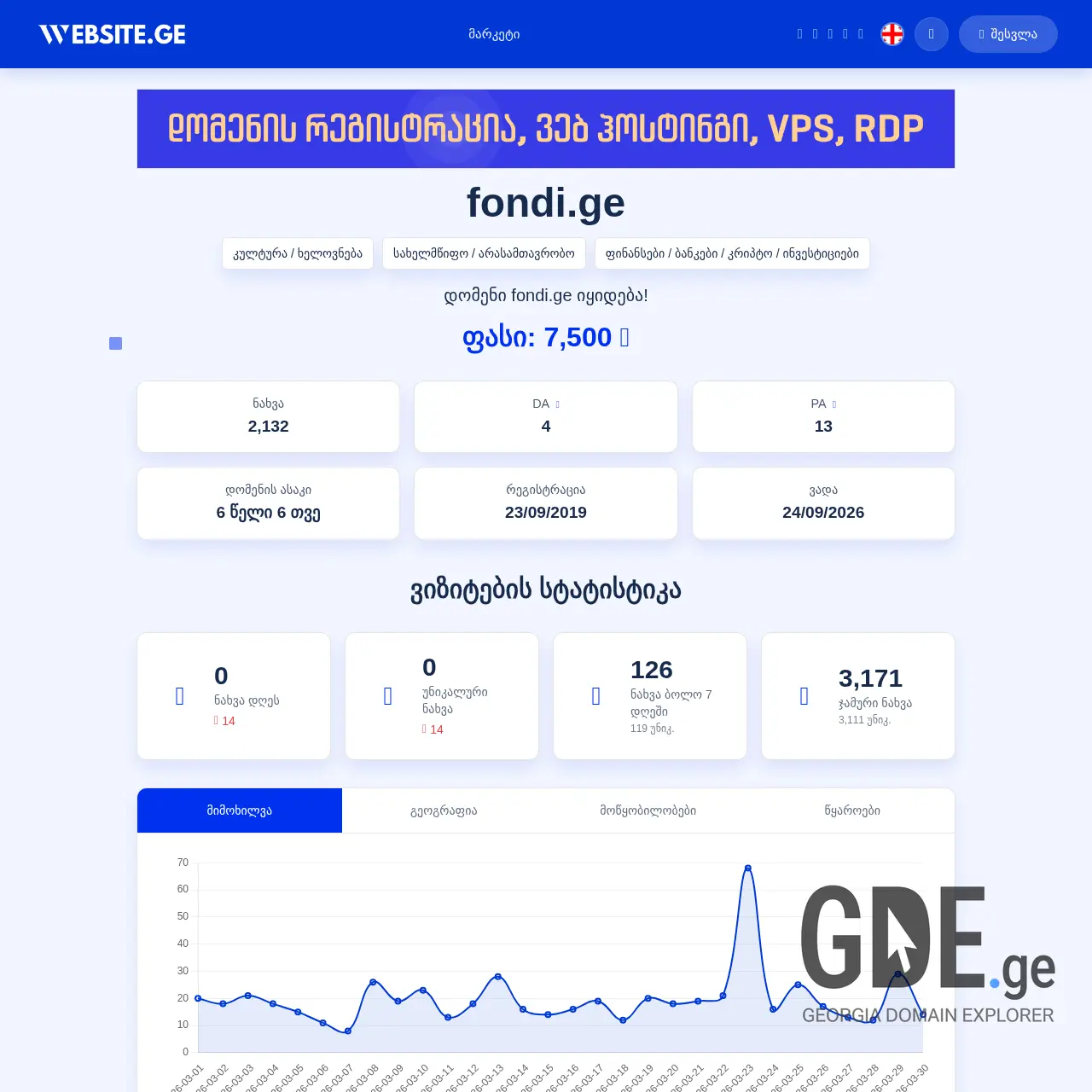Screenshot of the site fondi.ge at 2026-03-30