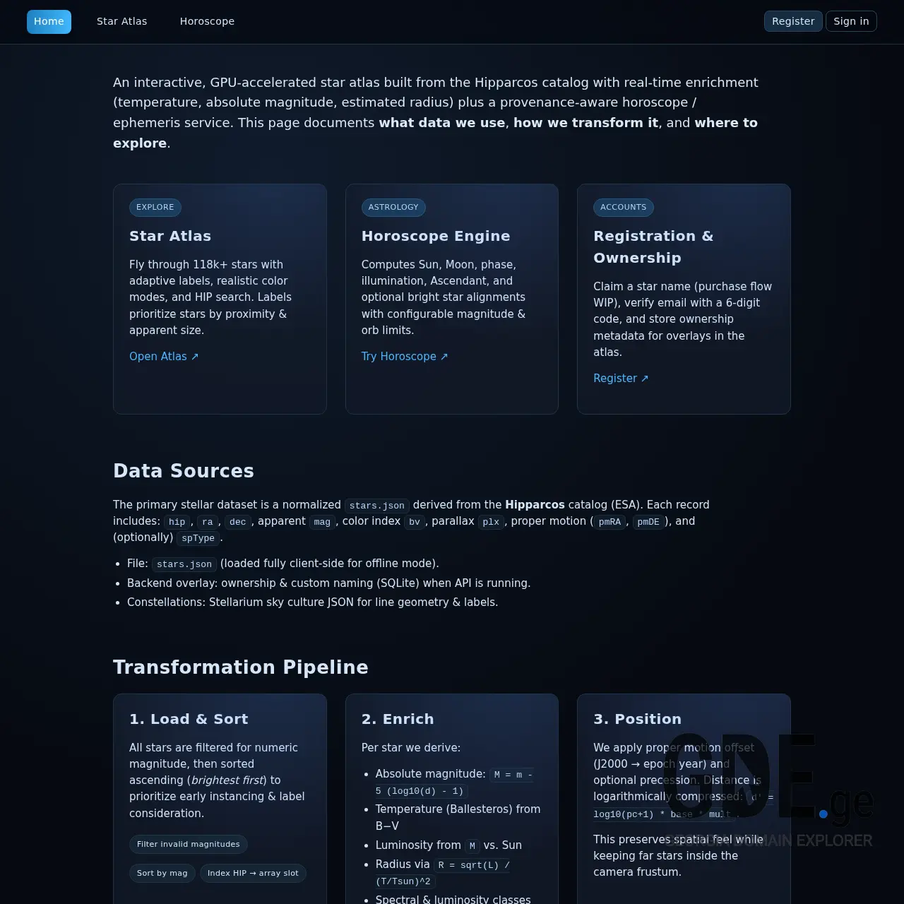 Screenshot of the site fys.ge at 2026-03-26