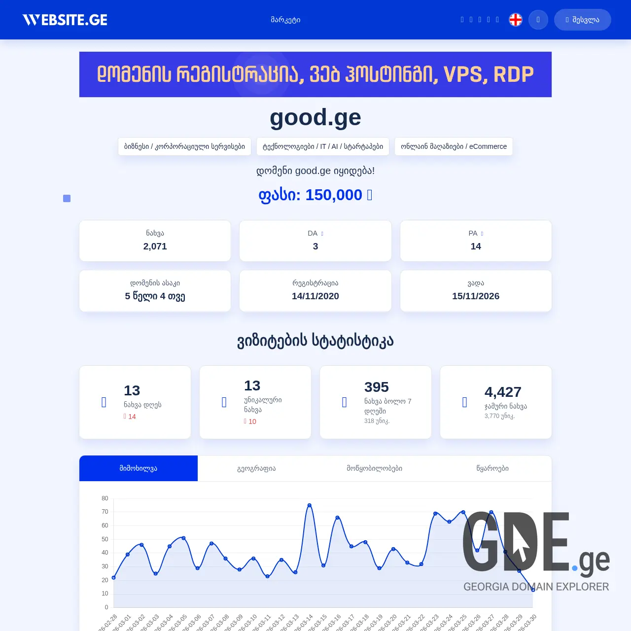 Screenshot of the site good.ge at 2026-03-30