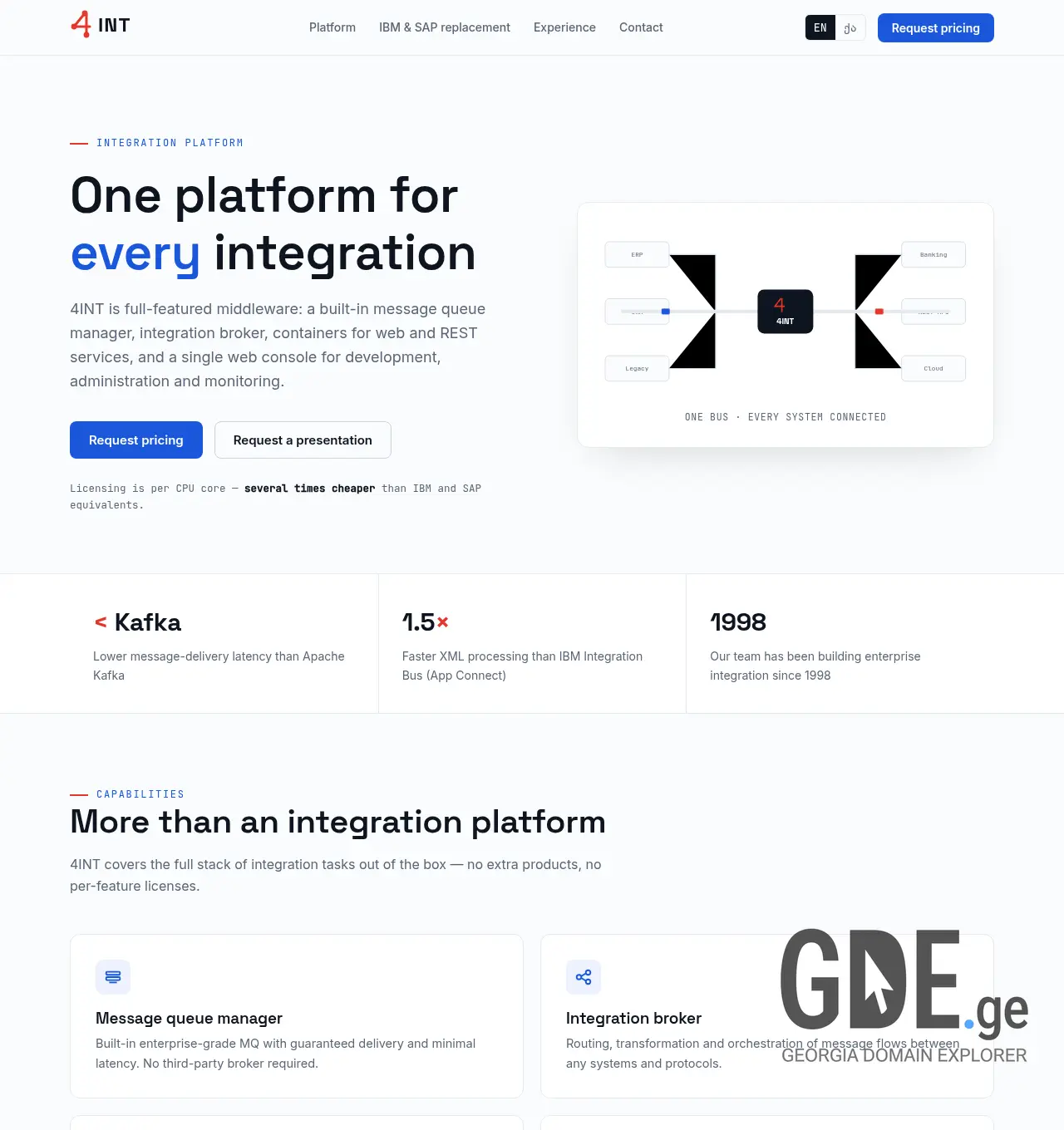 Screenshot of the site integration.ge at 2026-07-07