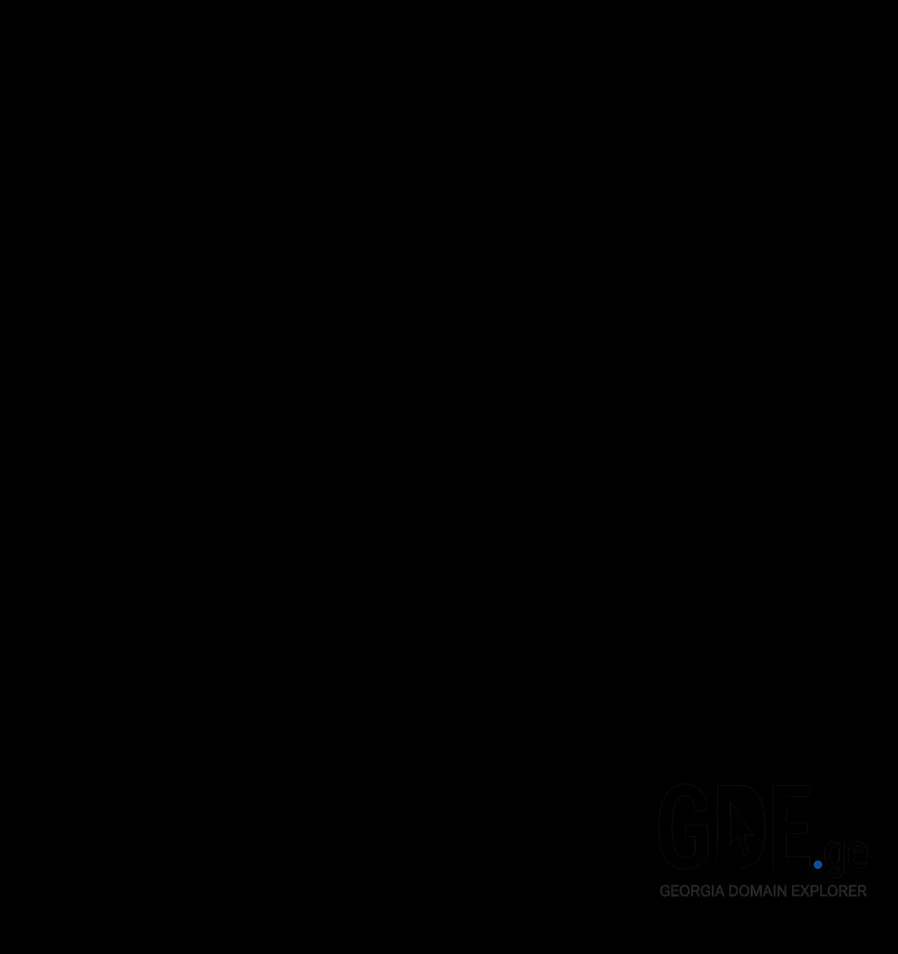 Screenshot of the site kako.ge at 2026-05-13