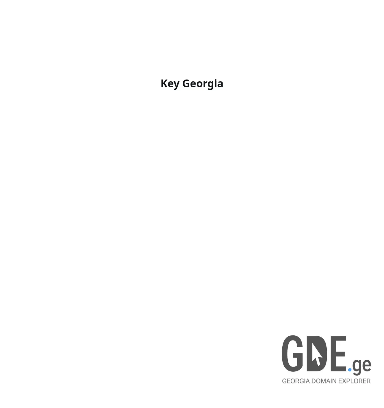 Screenshot of the site keygeorgia.ge at 2026-05-07