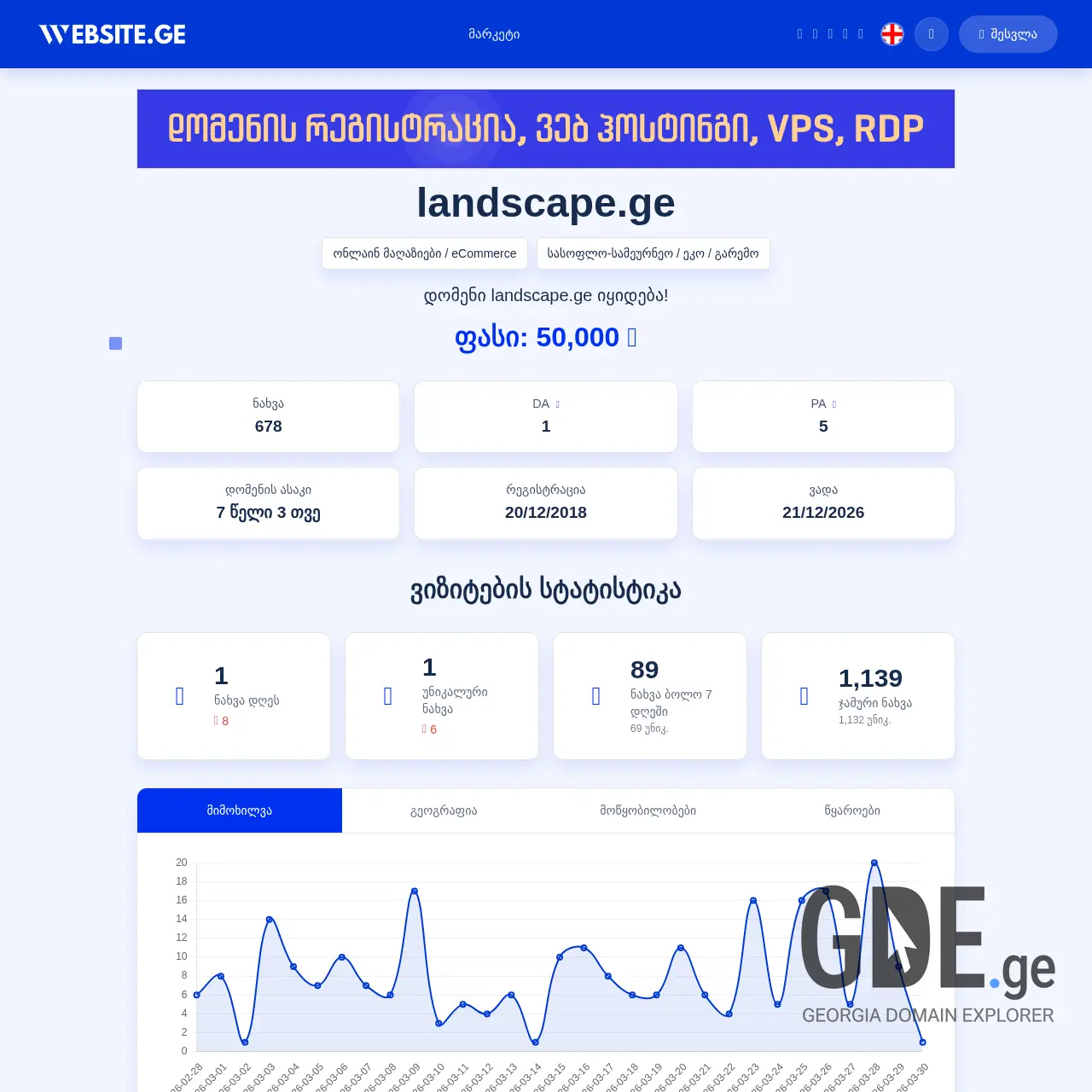 Screenshot of the site landscape.ge at 2026-03-30