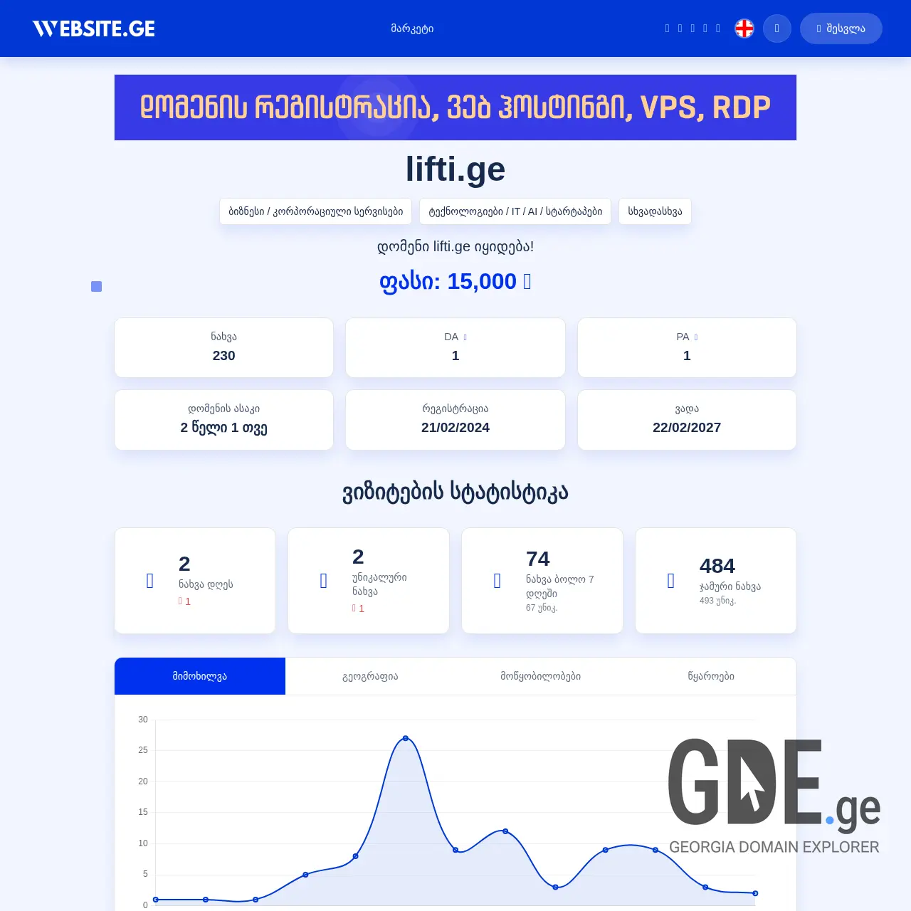 Screenshot of the site lifti.ge at 2026-03-28