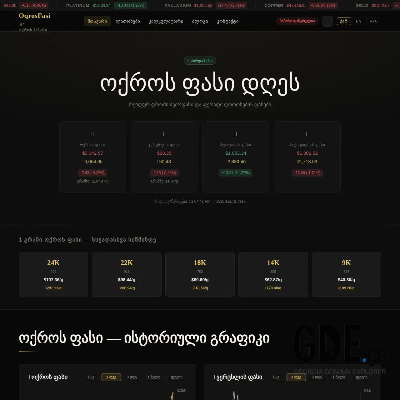 Screenshot of the site oqrosfasi.ge at 2026-03-07