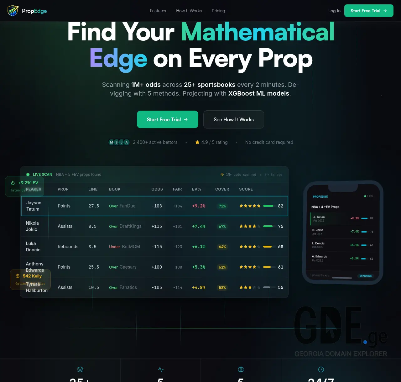 Screenshot of the site proped.ge at 2026-03-07