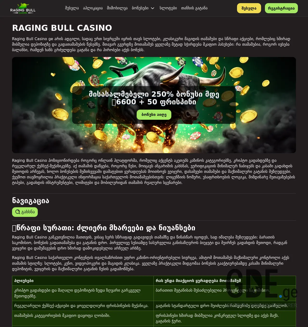 Screenshot of the site ragingbullcasino.ge at 2026-07-05