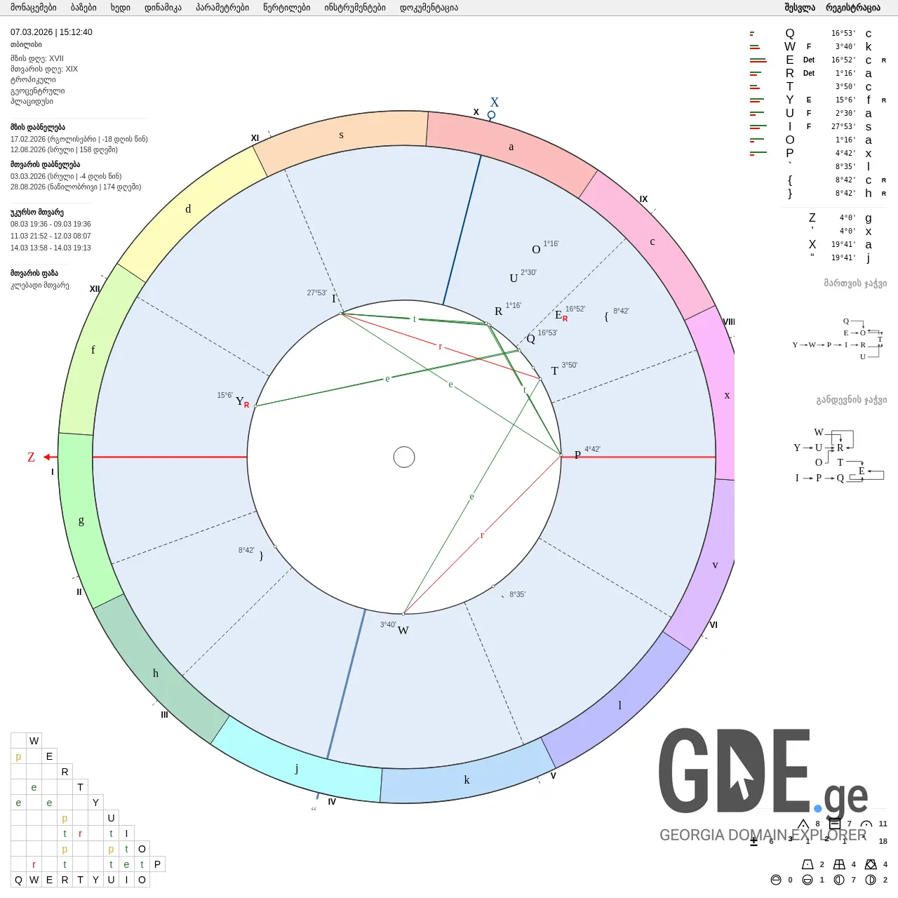 Screenshot of the site skymap.ge at 2026-03-07