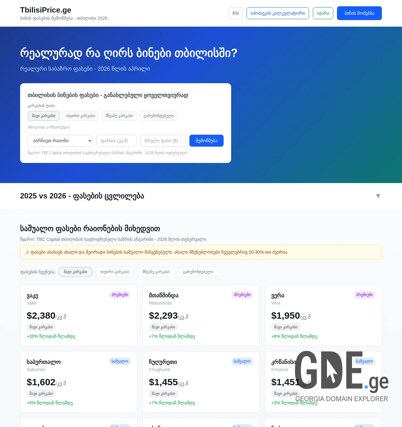 Screenshot of the site tbilisiprice.ge at 2026-04-14