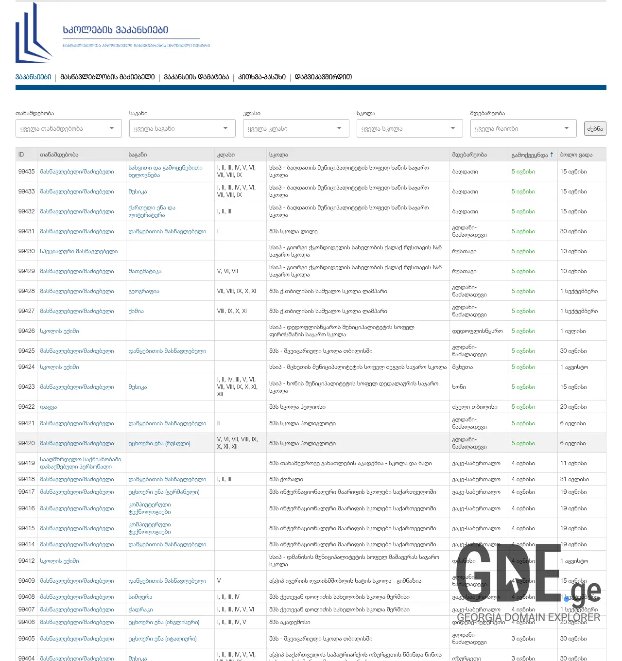 Screenshot of the site teacherjobs.ge at 2026-06-06