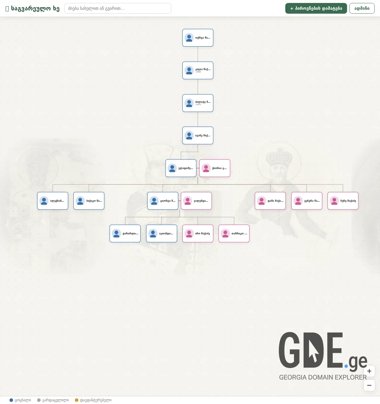 Screenshot of the site tsakadze.ge at 2026-06-14