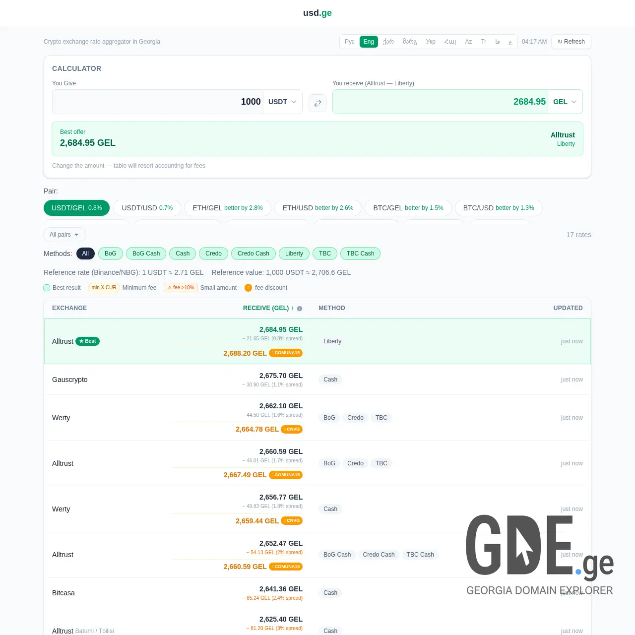 Screenshot of the site usd.ge at 2026-03-27
