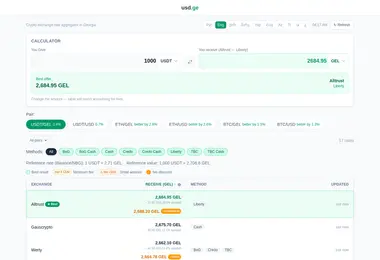Preview from 27.03.2026